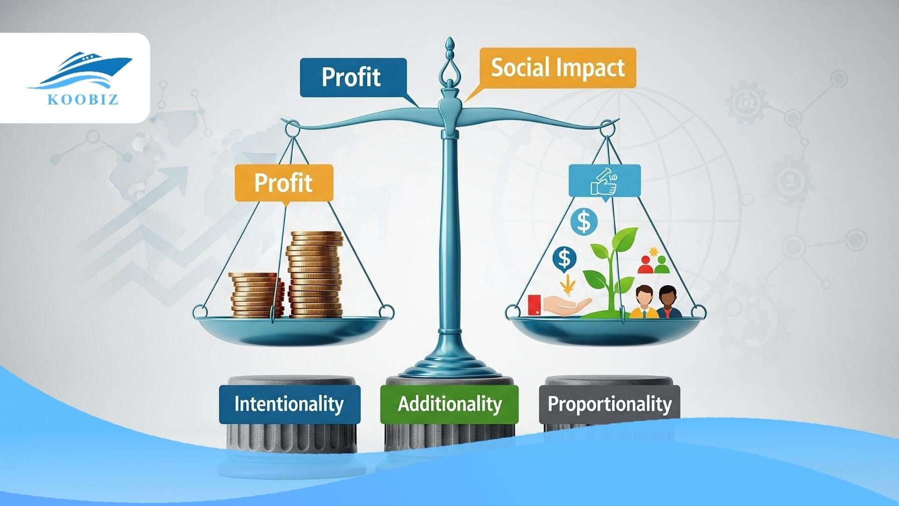 3 raiSE Pillars: Intentionality, Additionality, Proportionality