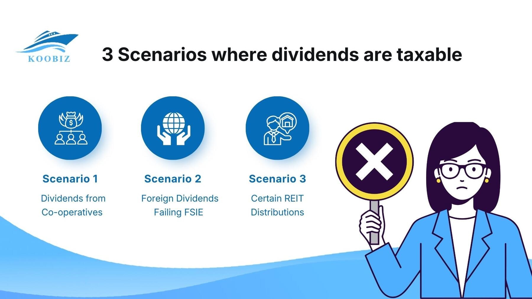 3 Scenarios where dividends are taxable 3 Scenarios where dividends are taxable