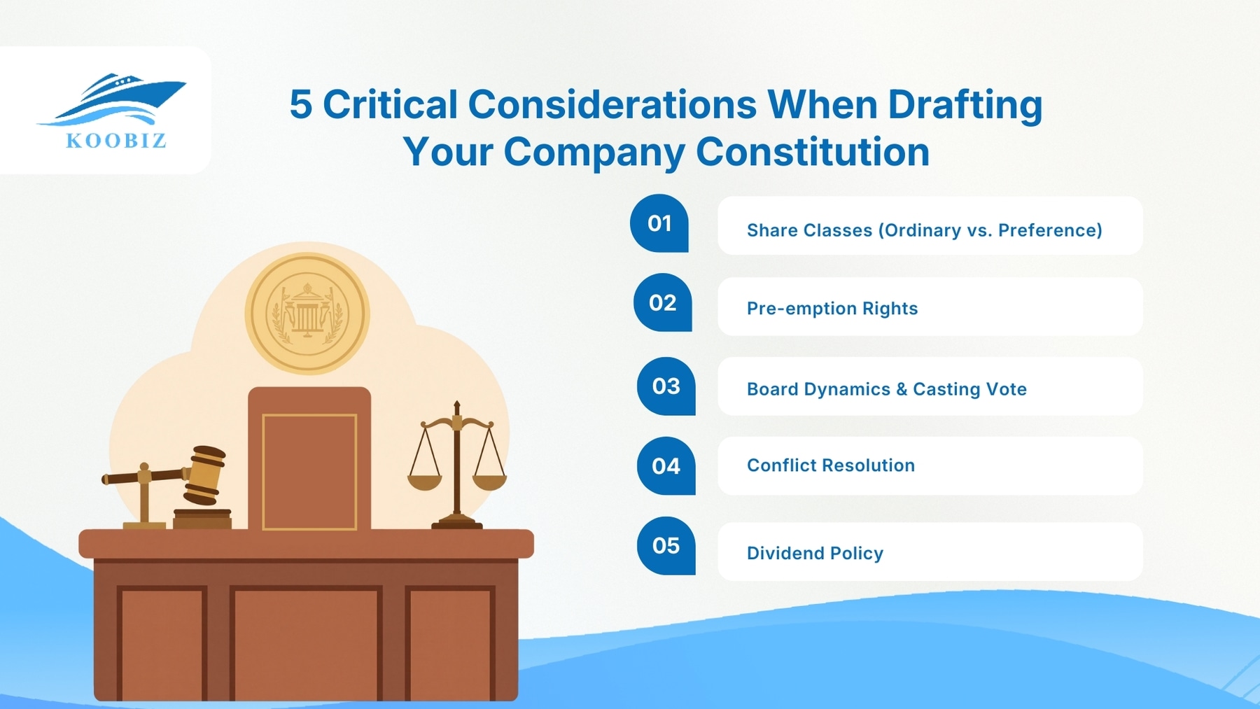 5 Critical Considerations When Drafting Your Company Constitution 5 Critical Considerations When Drafting Your Company Constitution