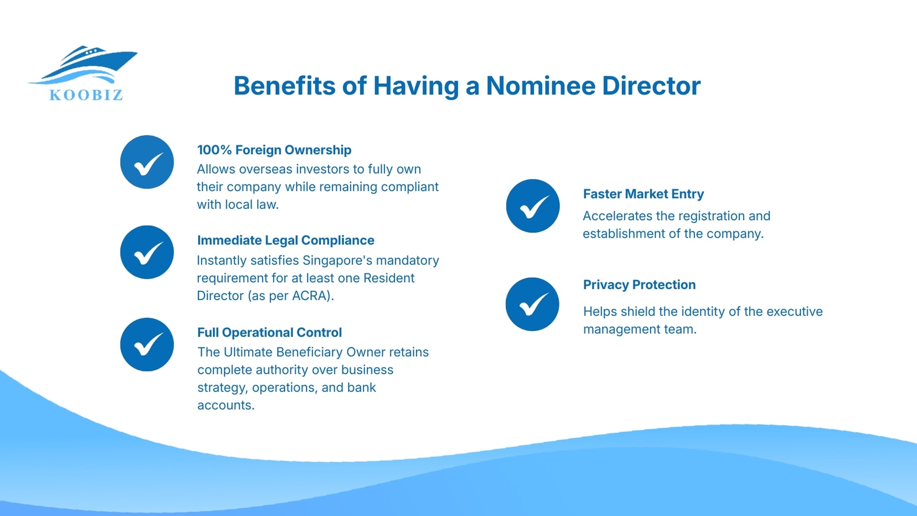 Benefits of a Nominee Director