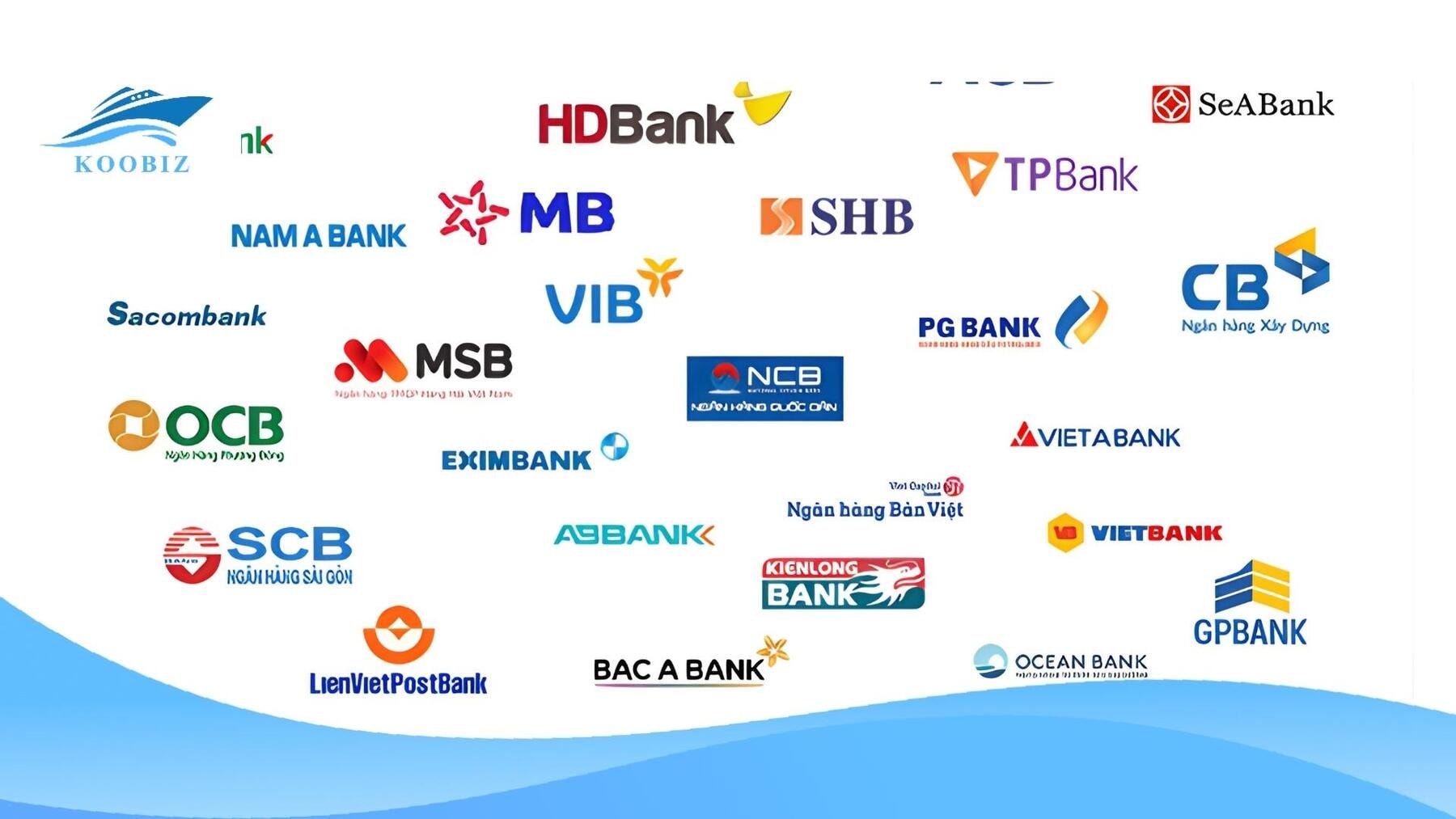 Chuyển tiền quốc tế (Wire Transfer) về các tài khoản ngân hàng cá nhân Chuyển tiền quốc tế (Wire Transfer) về các tài khoản ngân hàng cá nhân