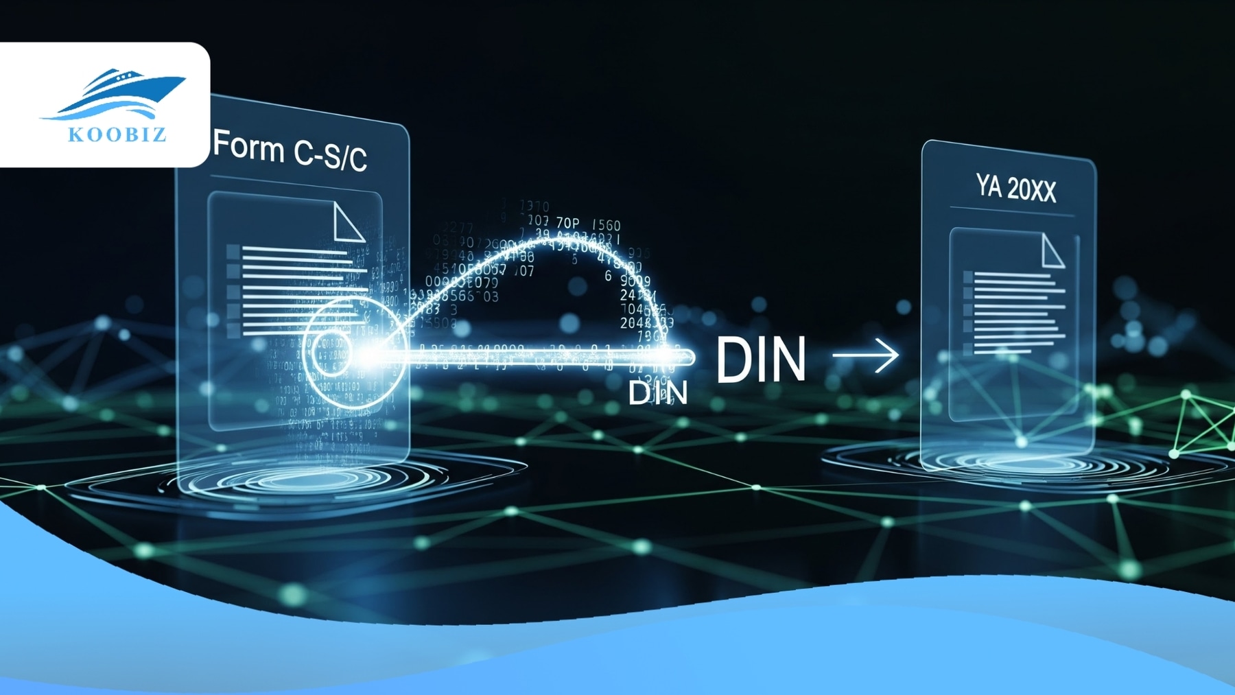 DIN IRAS: unique tax identification code