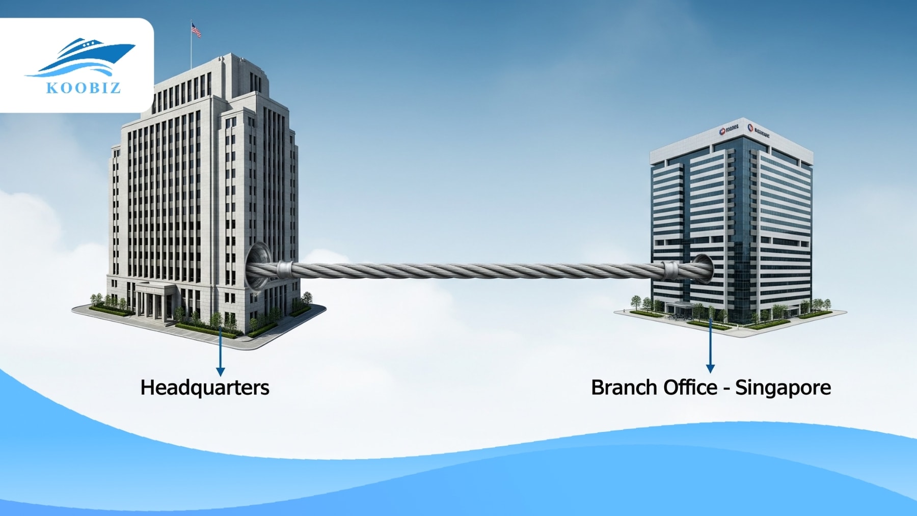 Extension of Parent, Unlimited Liability, Non-Resident for Tax Extension of Parent, Unlimited Liability, Non-Resident for Tax