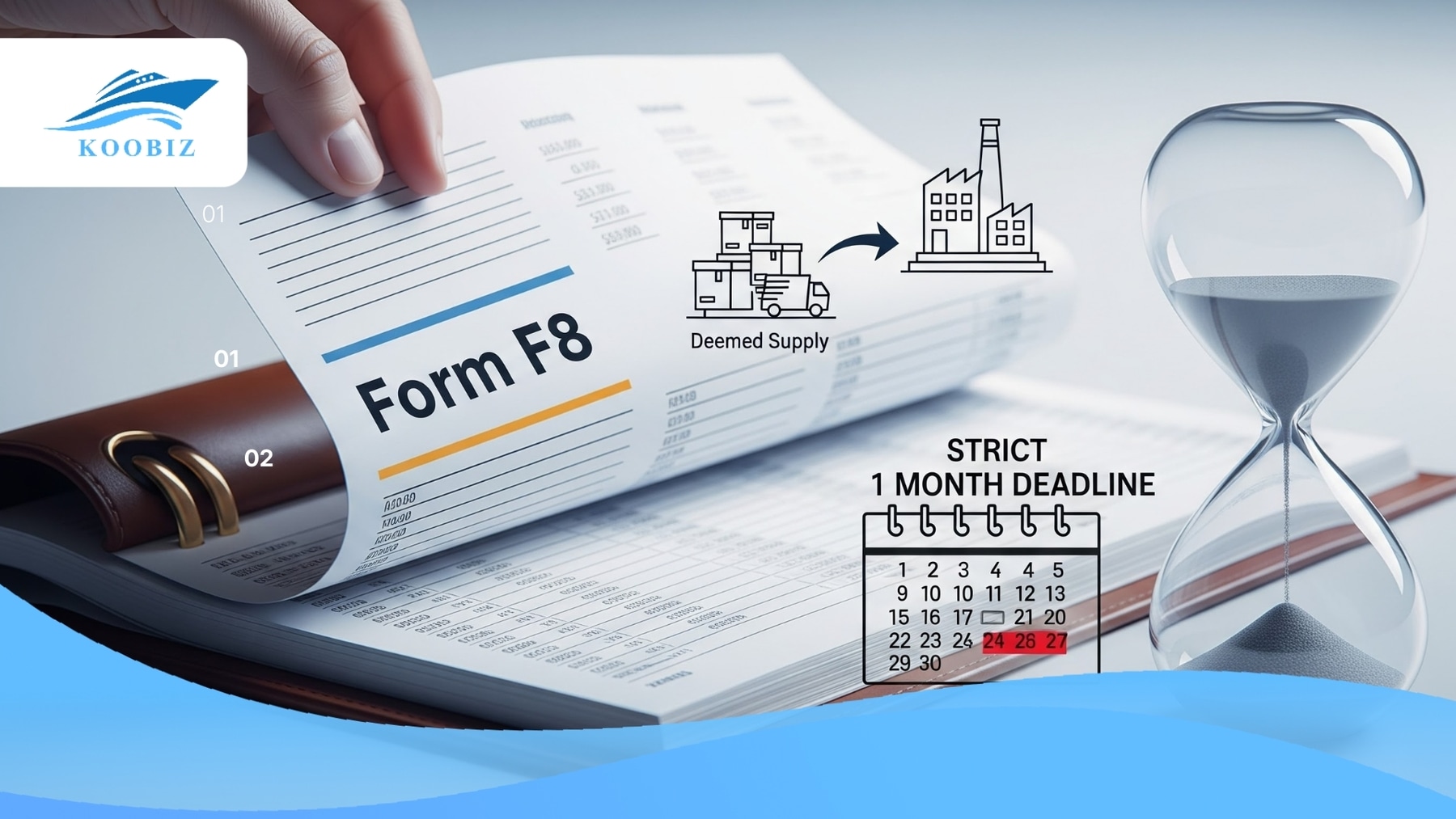 Final GST Return (Form F8) and Deemed Supply Final GST Return (Form F8) and Deemed Supply