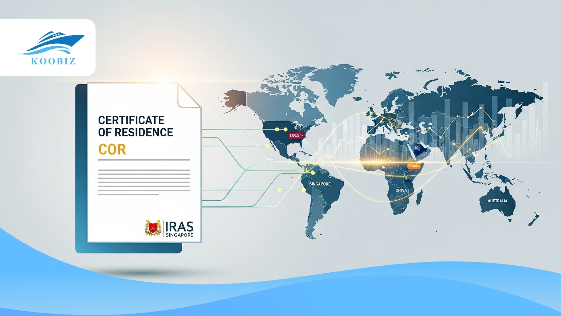 Illustration of the Singapore Certificate of Residence and DTA benefits