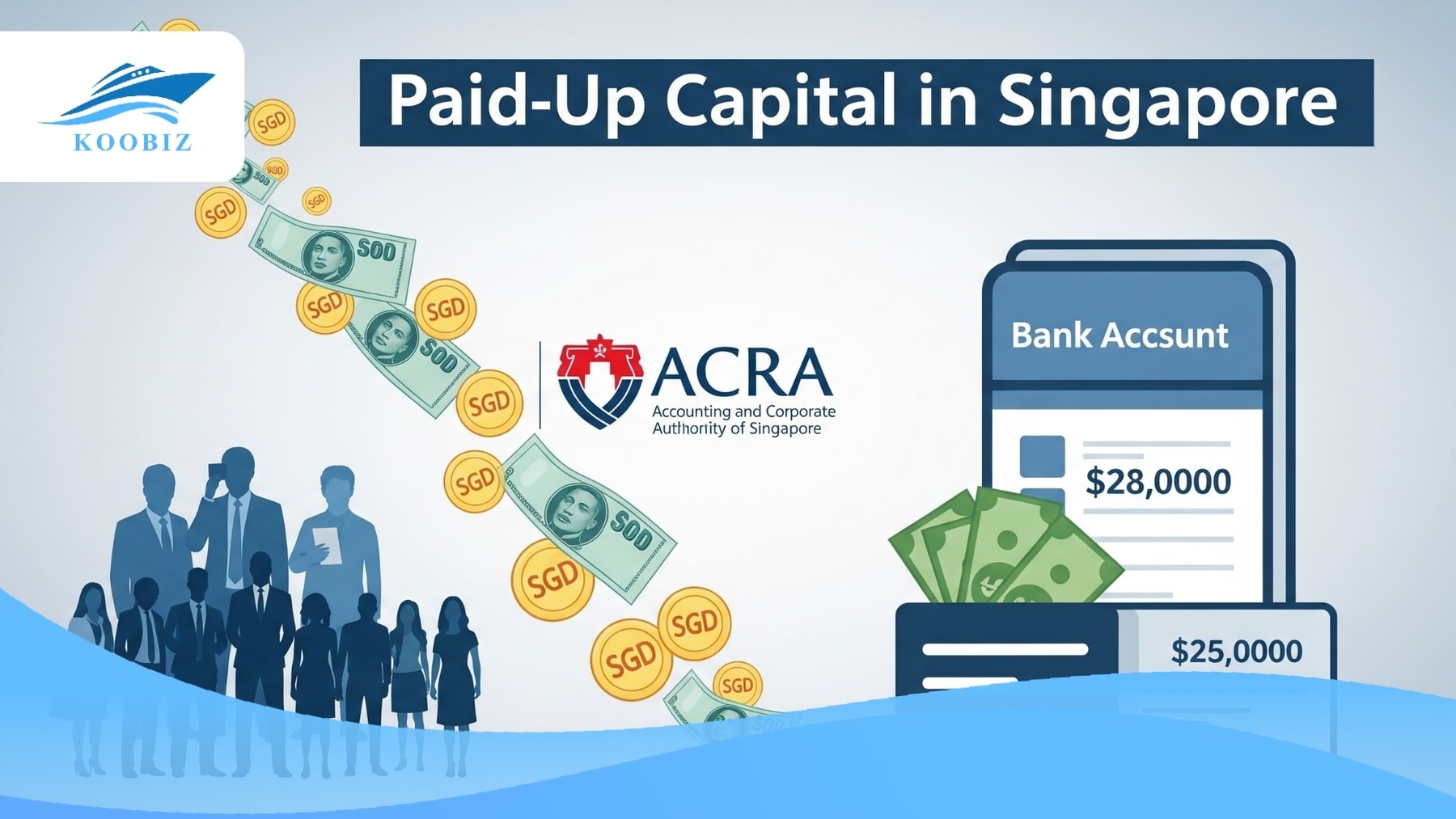 Paid-Up Capital in Singapore