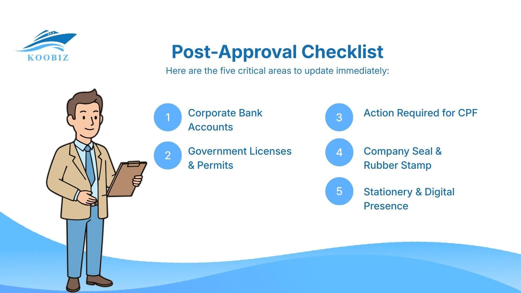 Post-Approval Checklist Post-Approval Checklist