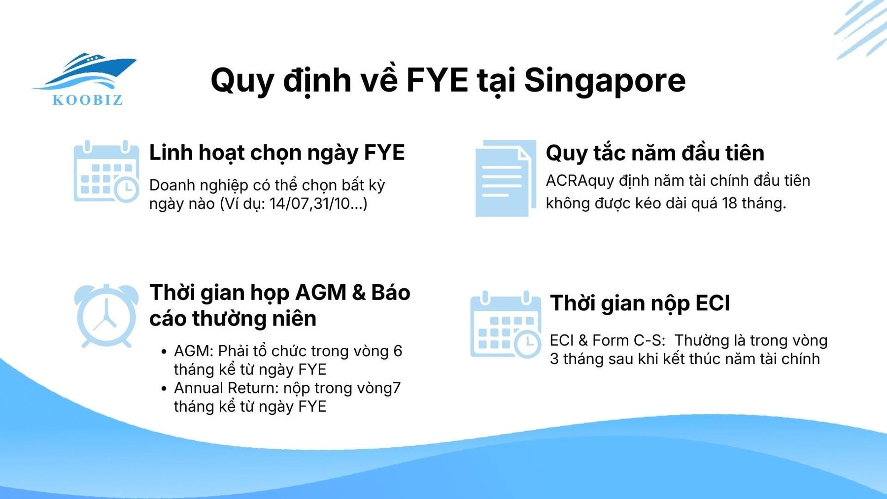Quy định về năm tài chính tại Singapore Quy định về năm tài chính tại Singapore