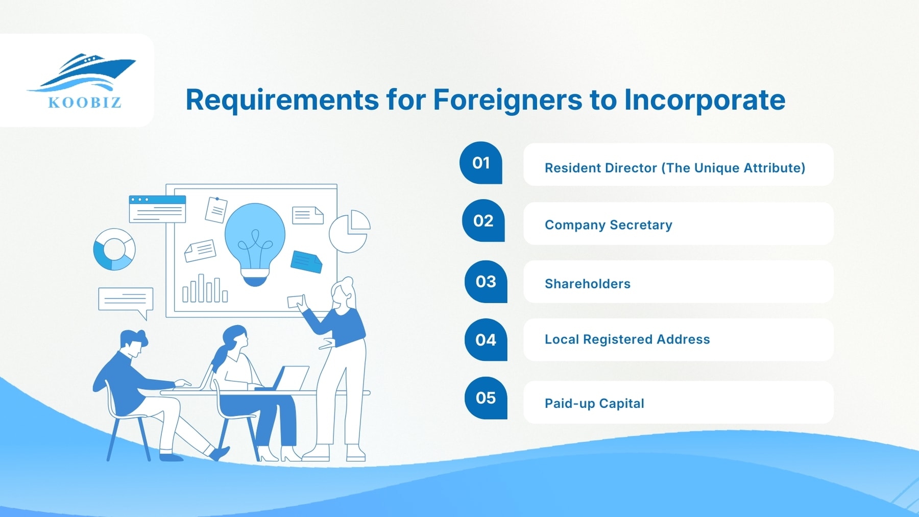 Requirements for Foreigners to Incorporate Requirements for Foreigners to Incorporate