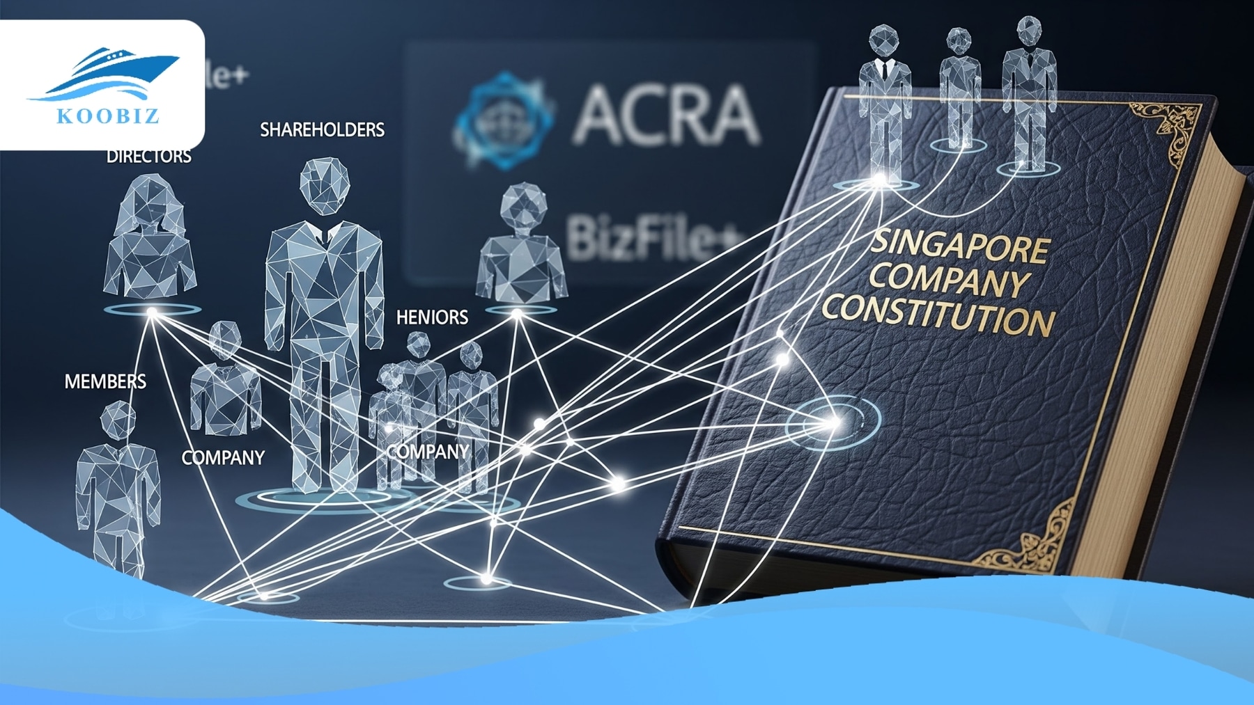 Singapore Constitution: contract & internal management rules Singapore Constitution: contract & internal management rules