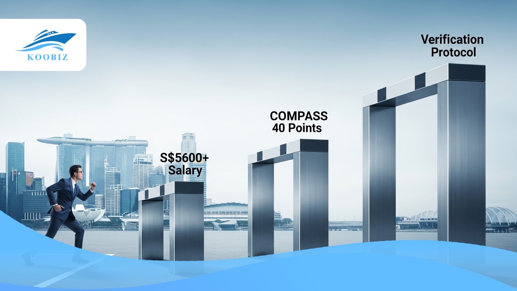 Singapore EP rejection rate 2025 increasing Singapore EP rejection rate 2025 increasing