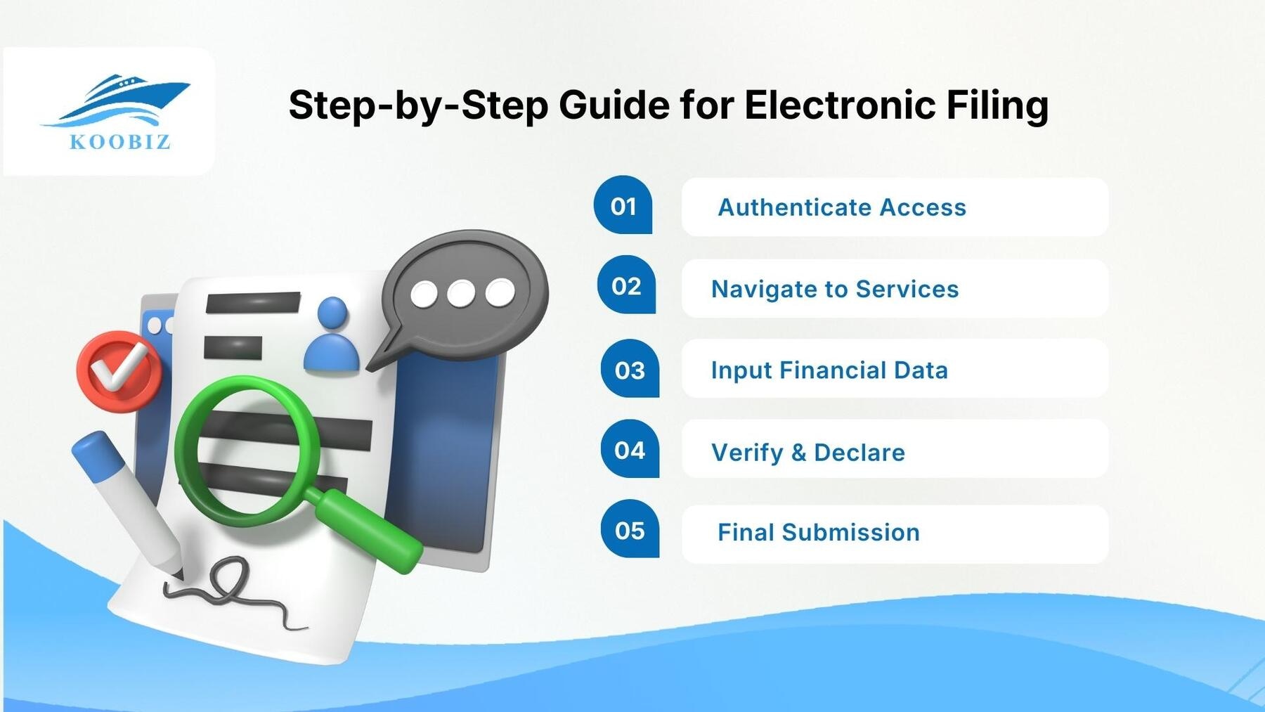 Step-by-Step Guide for Electronic Filing Step-by-Step Guide for Electronic Filing