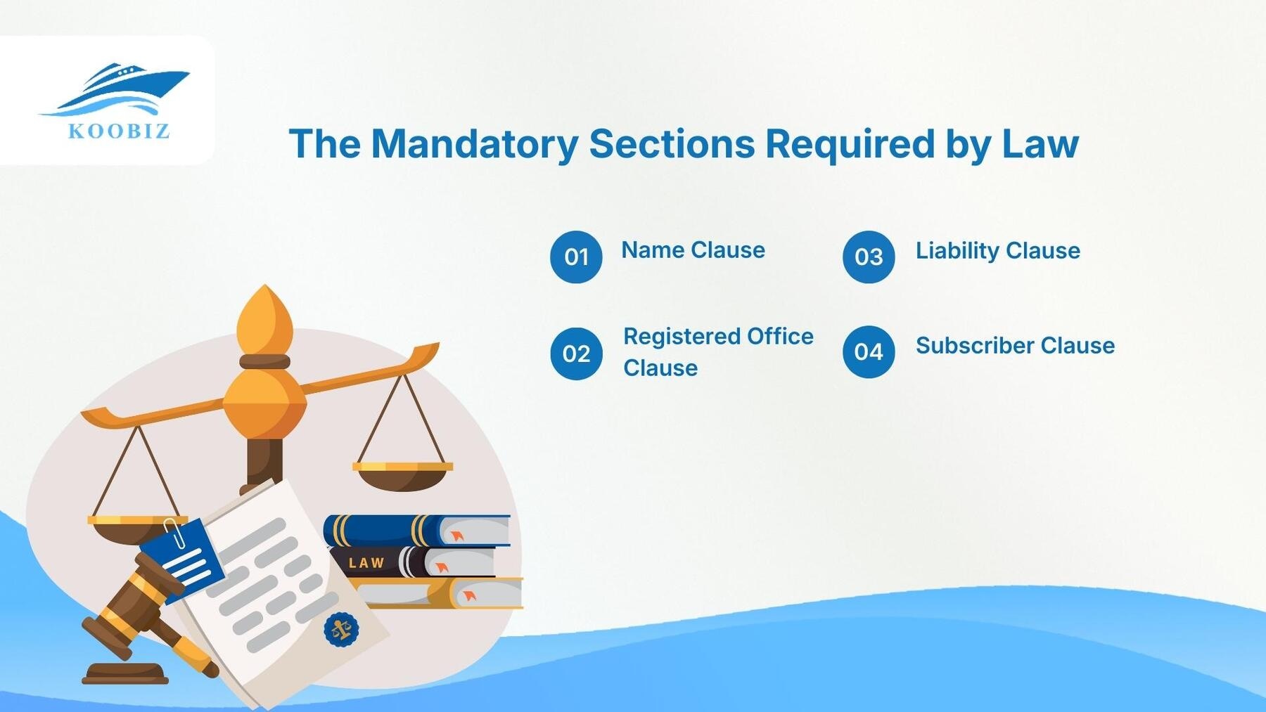 The Mandatory Sections Required by Law The Mandatory Sections Required by Law