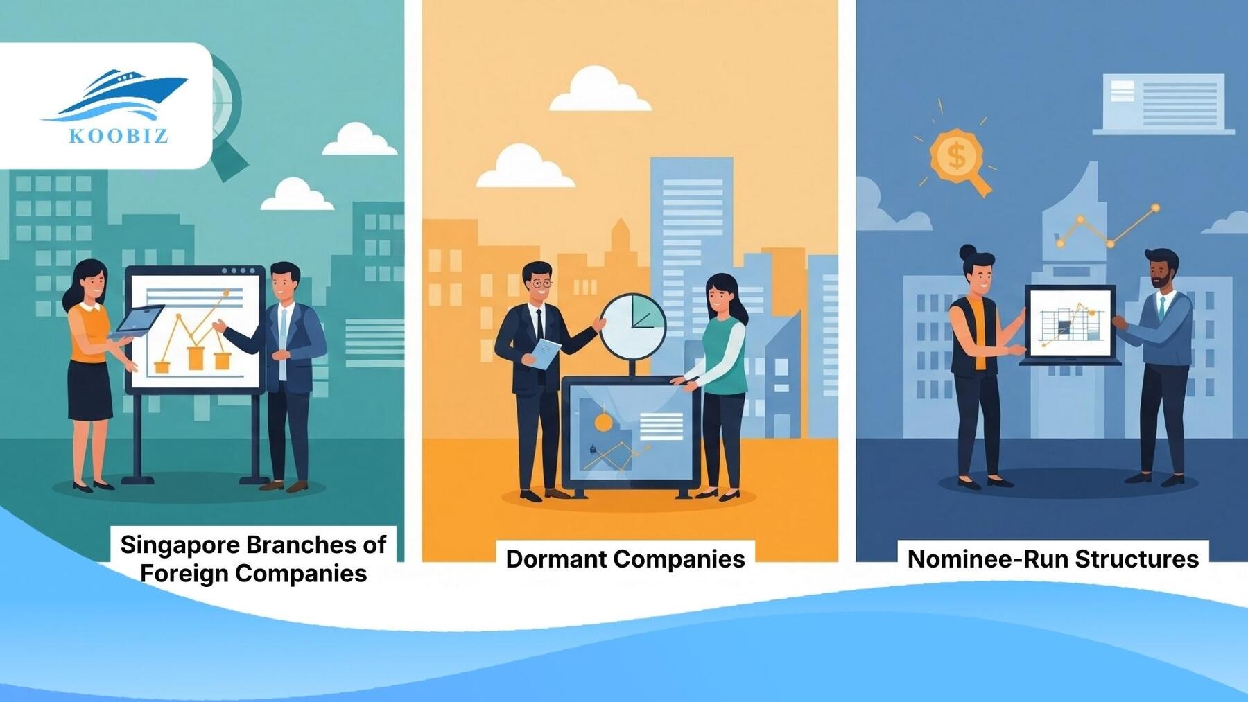 Types of Companies That Are NOT Eligible for a COR