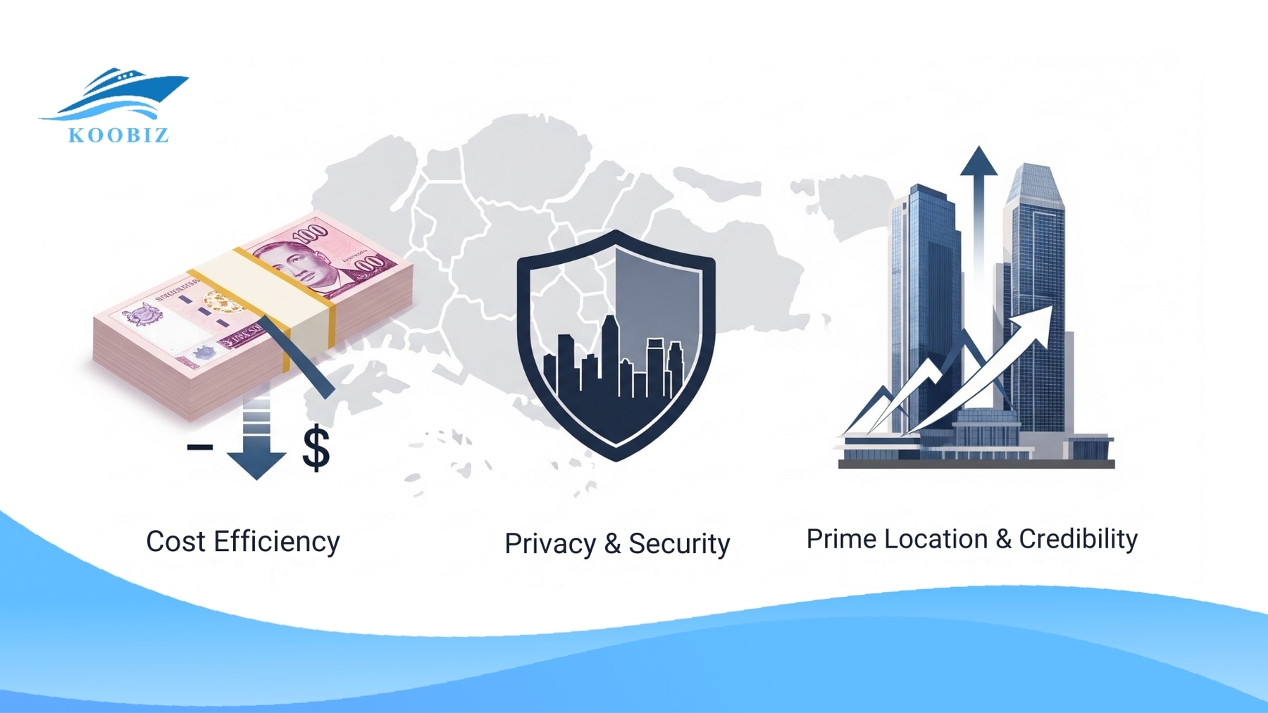 3 key benefits of a registered address for startups 3 key benefits of a registered address for startups