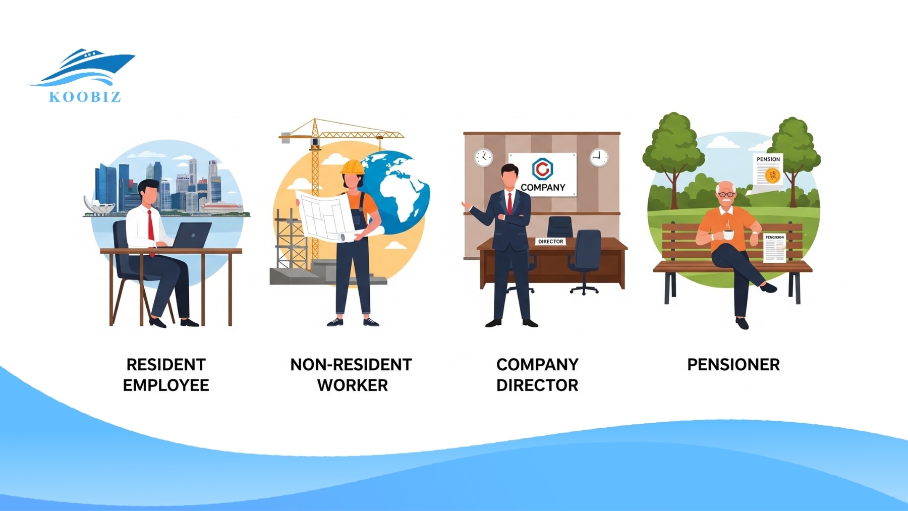 4 categories of individuals who need to file Form IR8A in 2026 4 categories of individuals who need to file Form IR8A in 2026