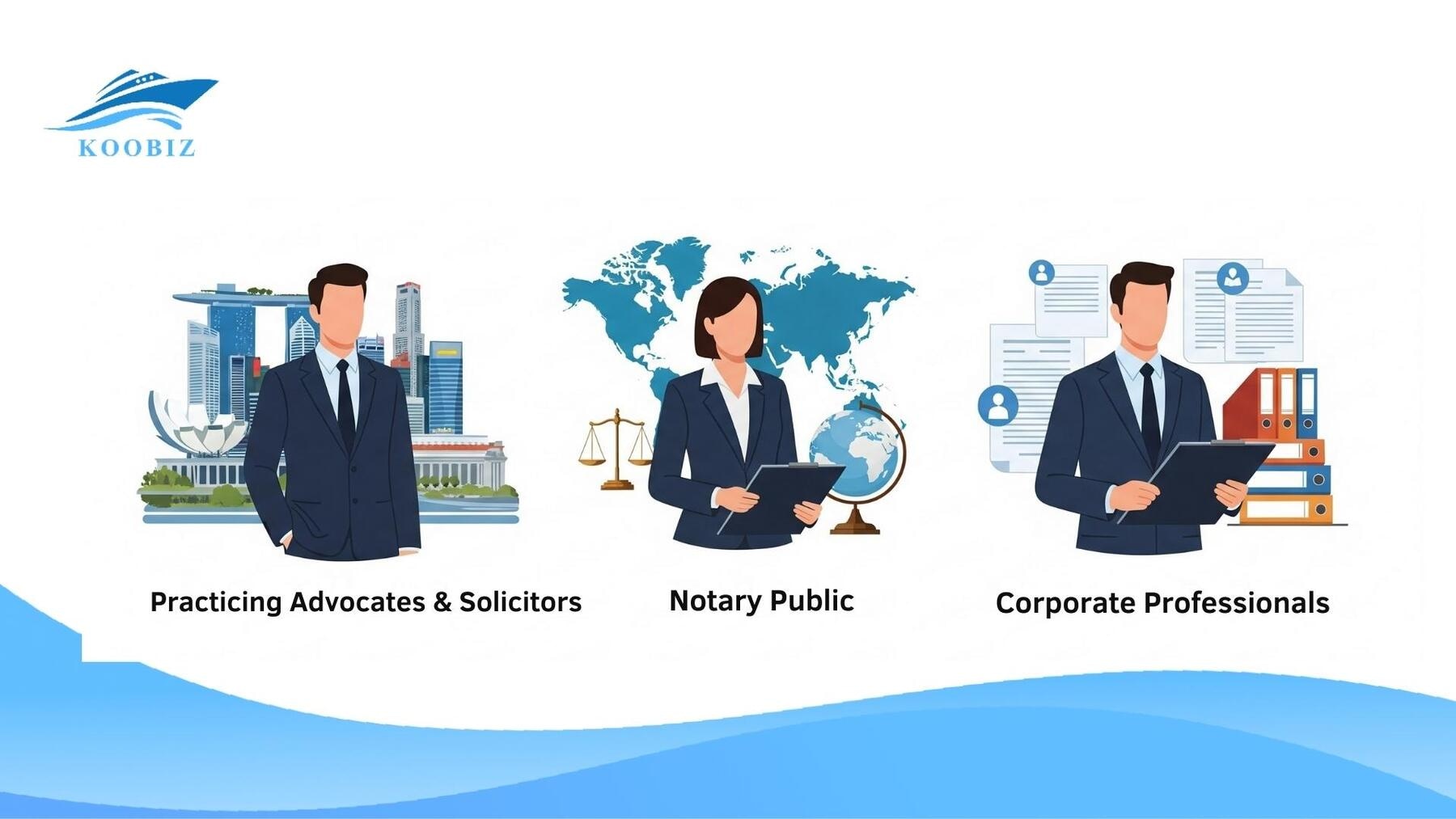 Certified True Copy Certifiers: Lawyers, Notaries Public, Corporate Professionals Certified True Copy Certifiers: Lawyers, Notaries Public, Corporate Professionals