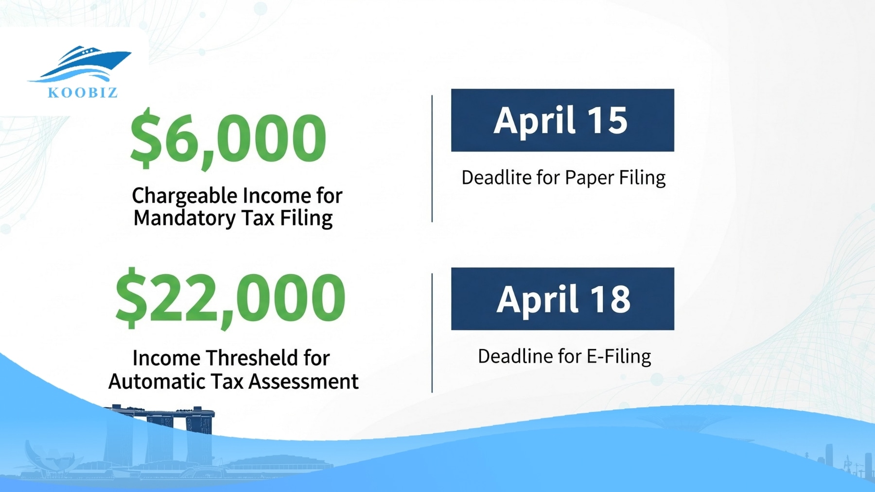 Critical deadlines for filing taxes Critical deadlines for filing taxes