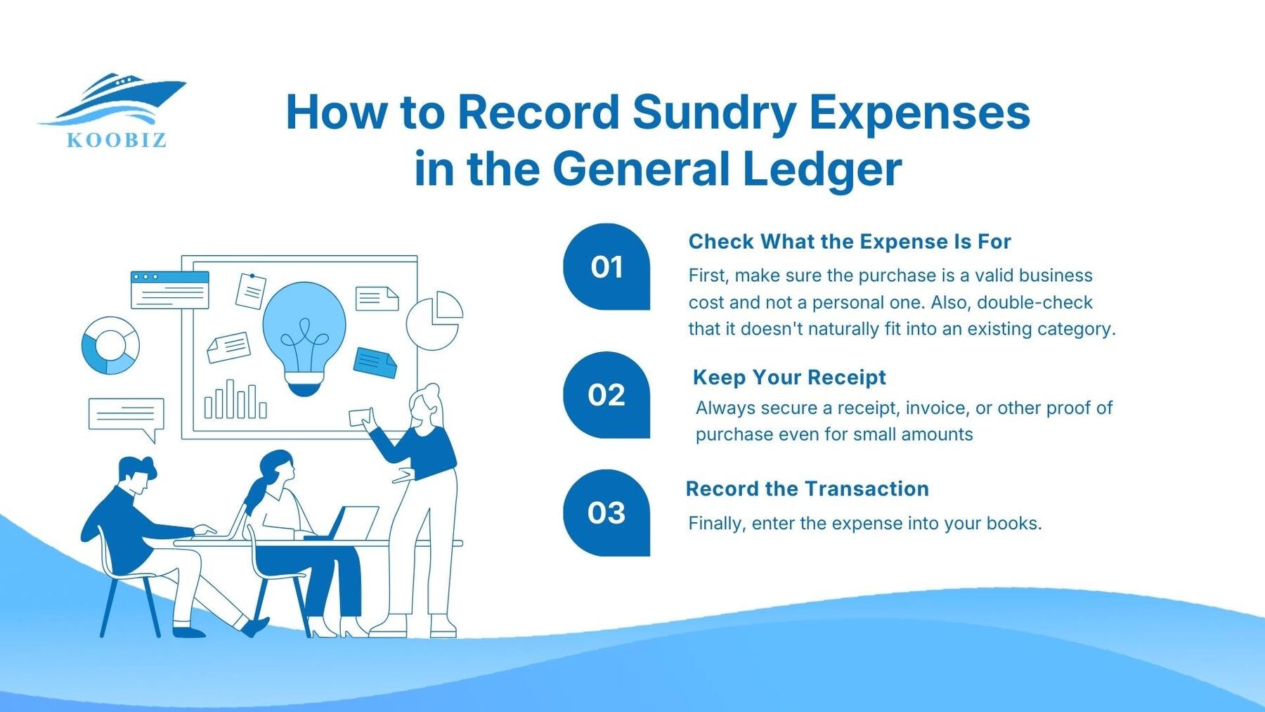 How to record sundry expenses in the general ledger How to record sundry expenses in the general ledger