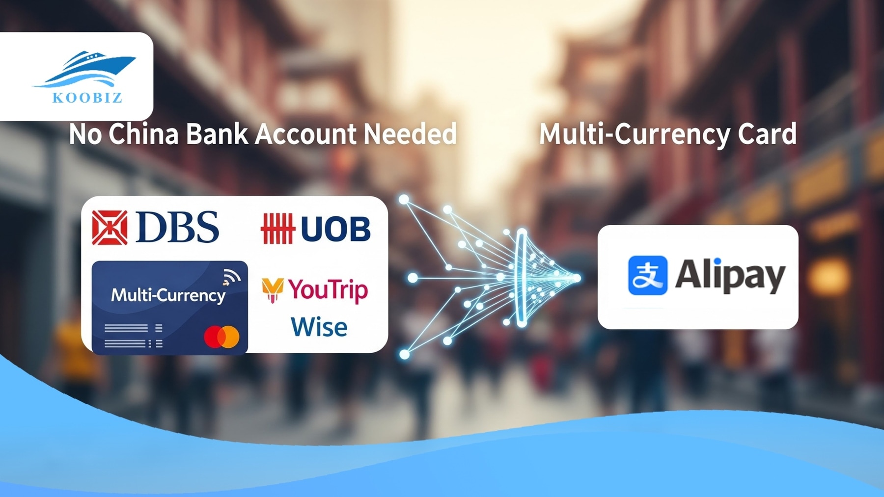 Linking foreign cards (YouTrip, Wise) to Alipay Linking foreign cards (YouTrip, Wise) to Alipay