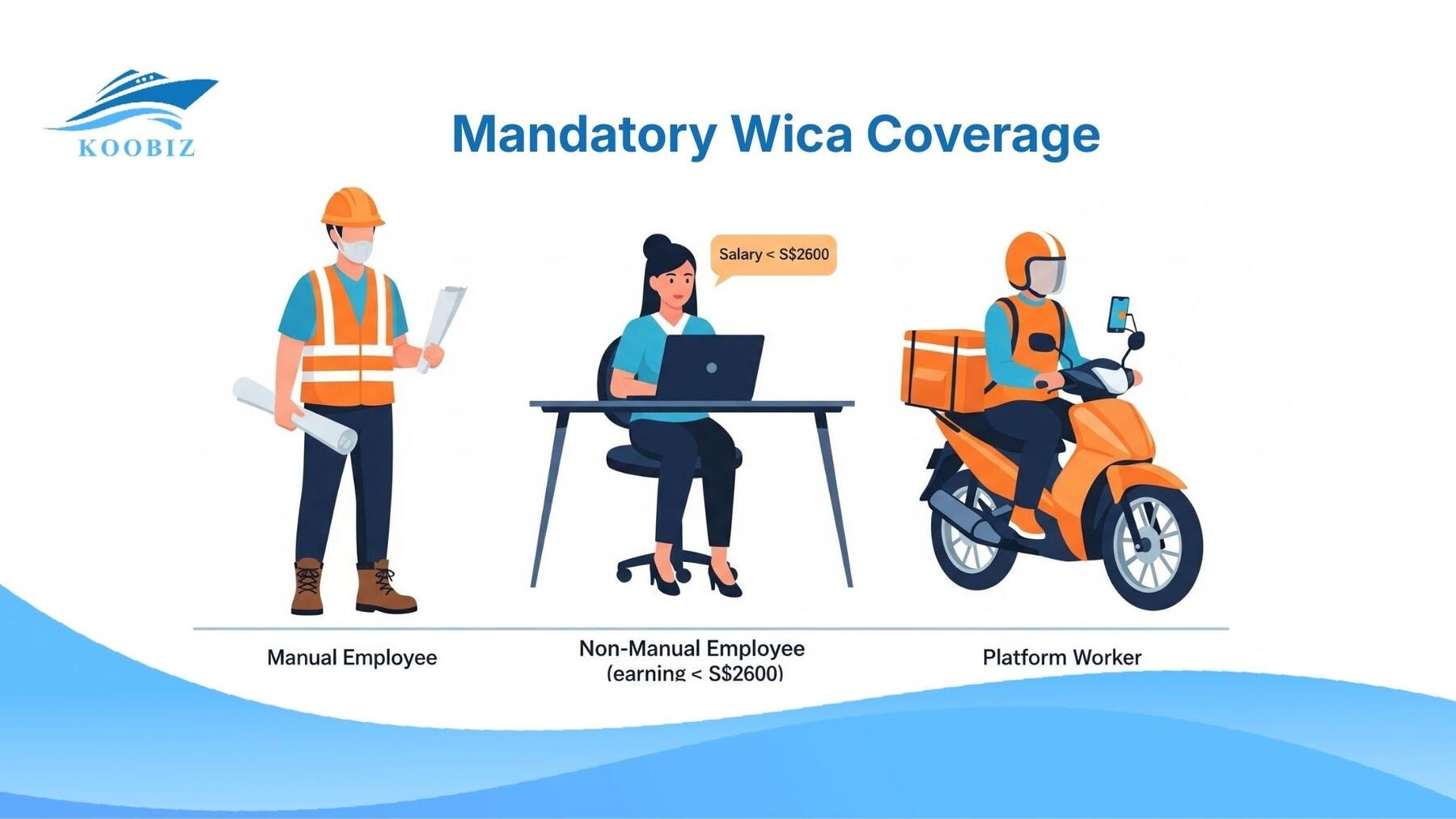 Mandatory Wica Coverage Mandatory Wica Coverage