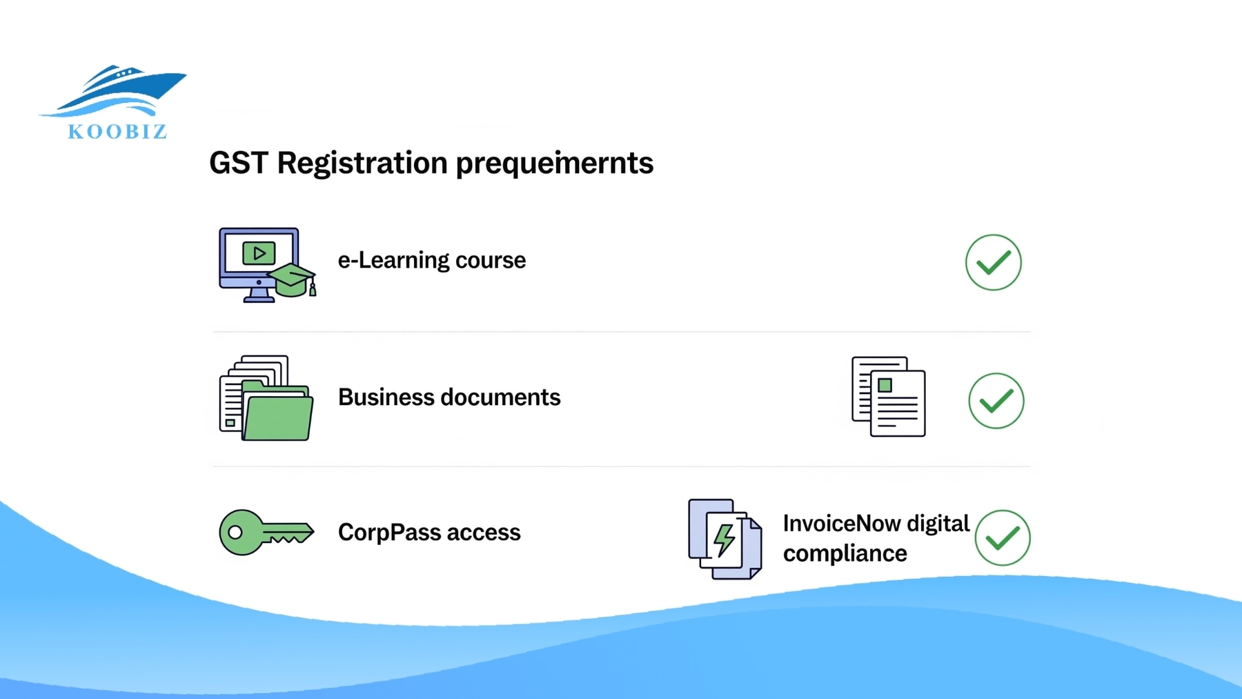 Prerequisites for GST Registration Singapore Prerequisites for GST Registration Singapore