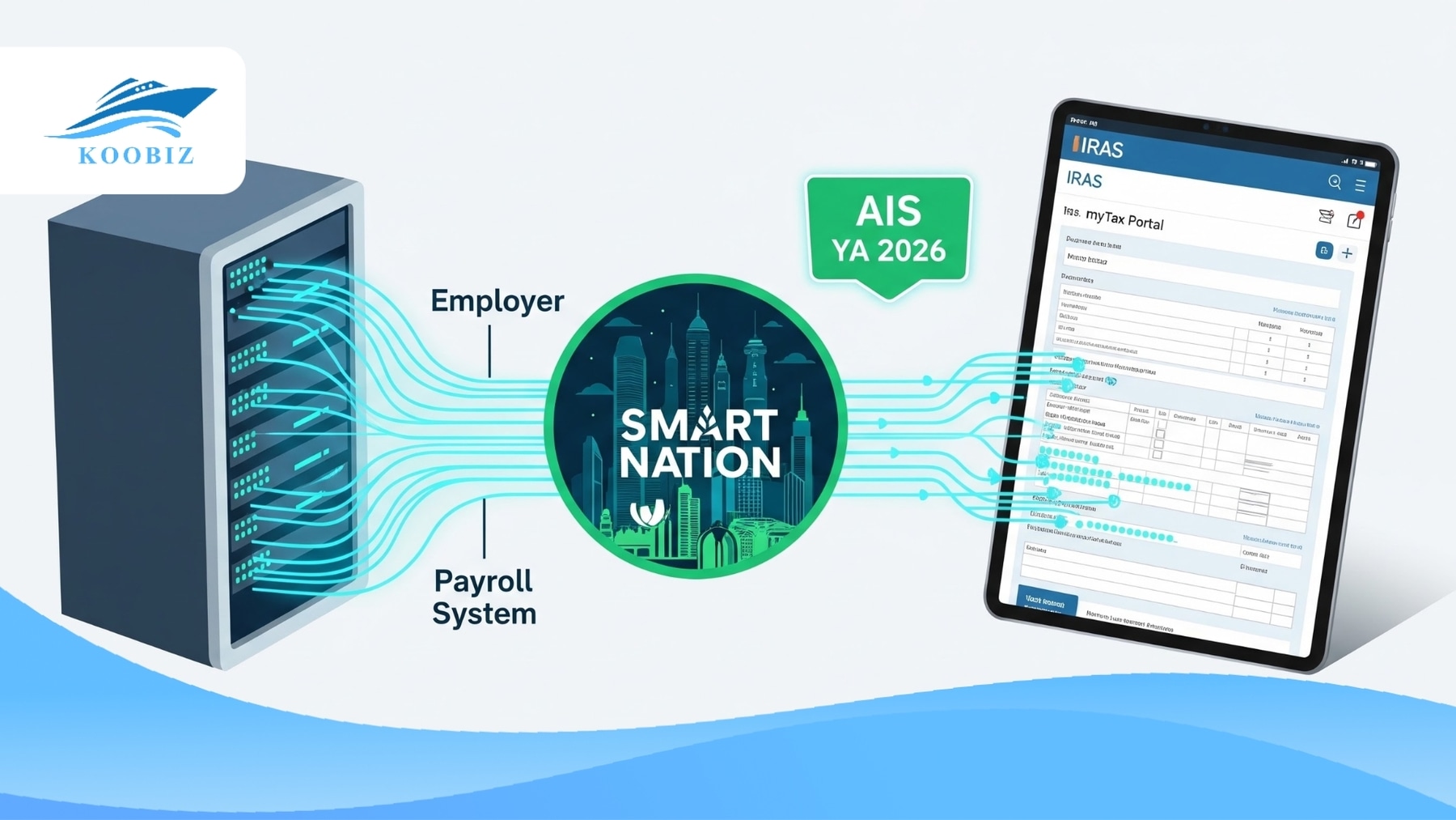 Reporting employee income using Form IR8A in Singapore Reporting employee income using Form IR8A in Singapore