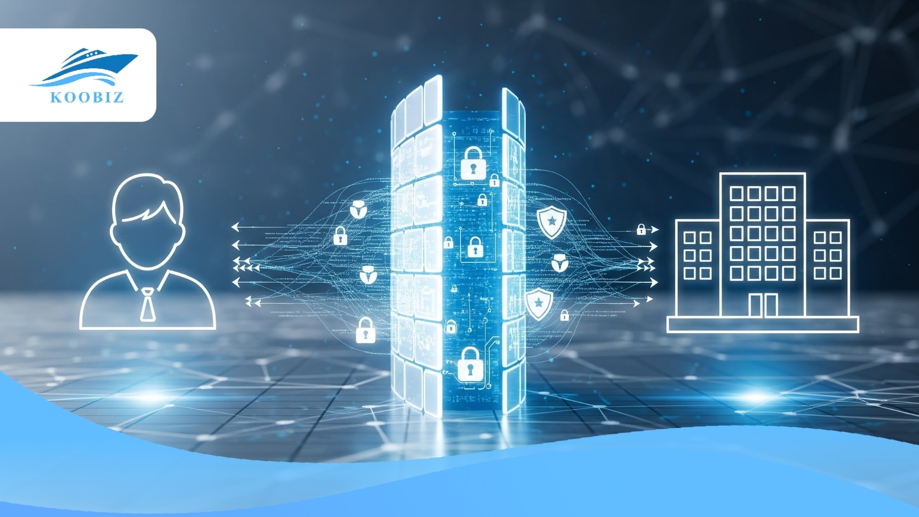 Separating personal corporate identity, securing G2B transactions Separating personal corporate identity, securing G2B transactions