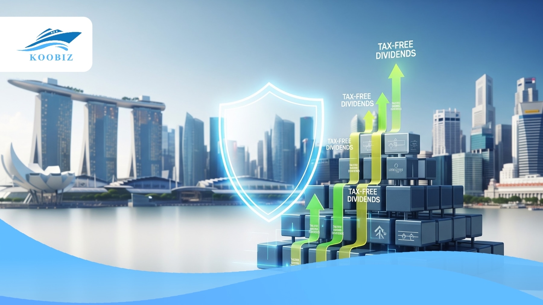 Singapore holding company tax benefits Singapore holding company tax benefits