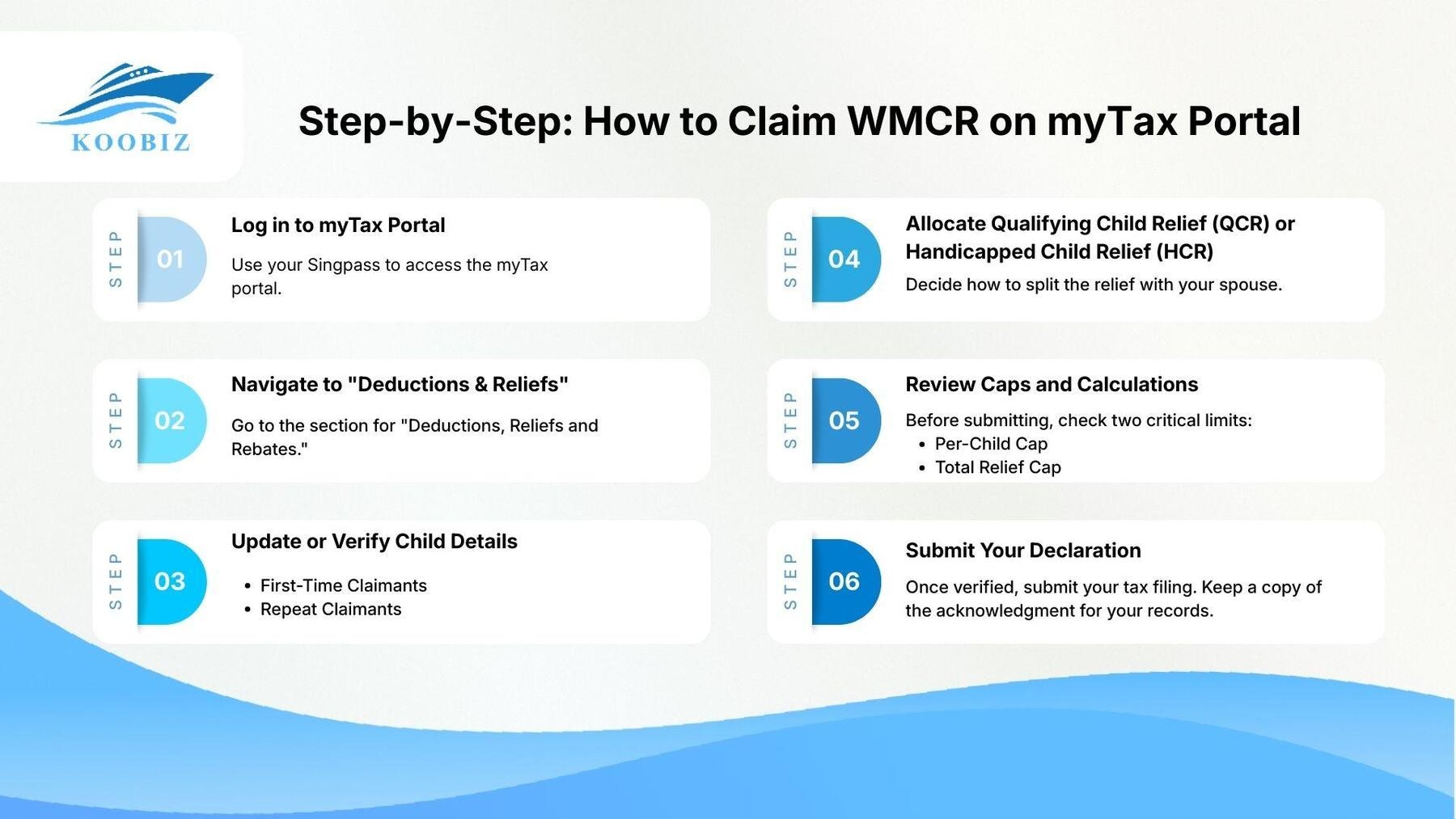 Step-by-Step: How to Claim WMCR on myTax Portal Step-by-Step: How to Claim WMCR on myTax Portal