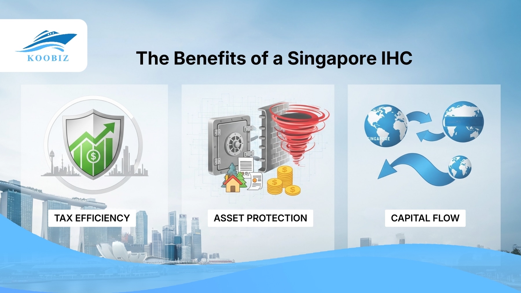 The Benefits of a Singapore IHC The Benefits of a Singapore IHC