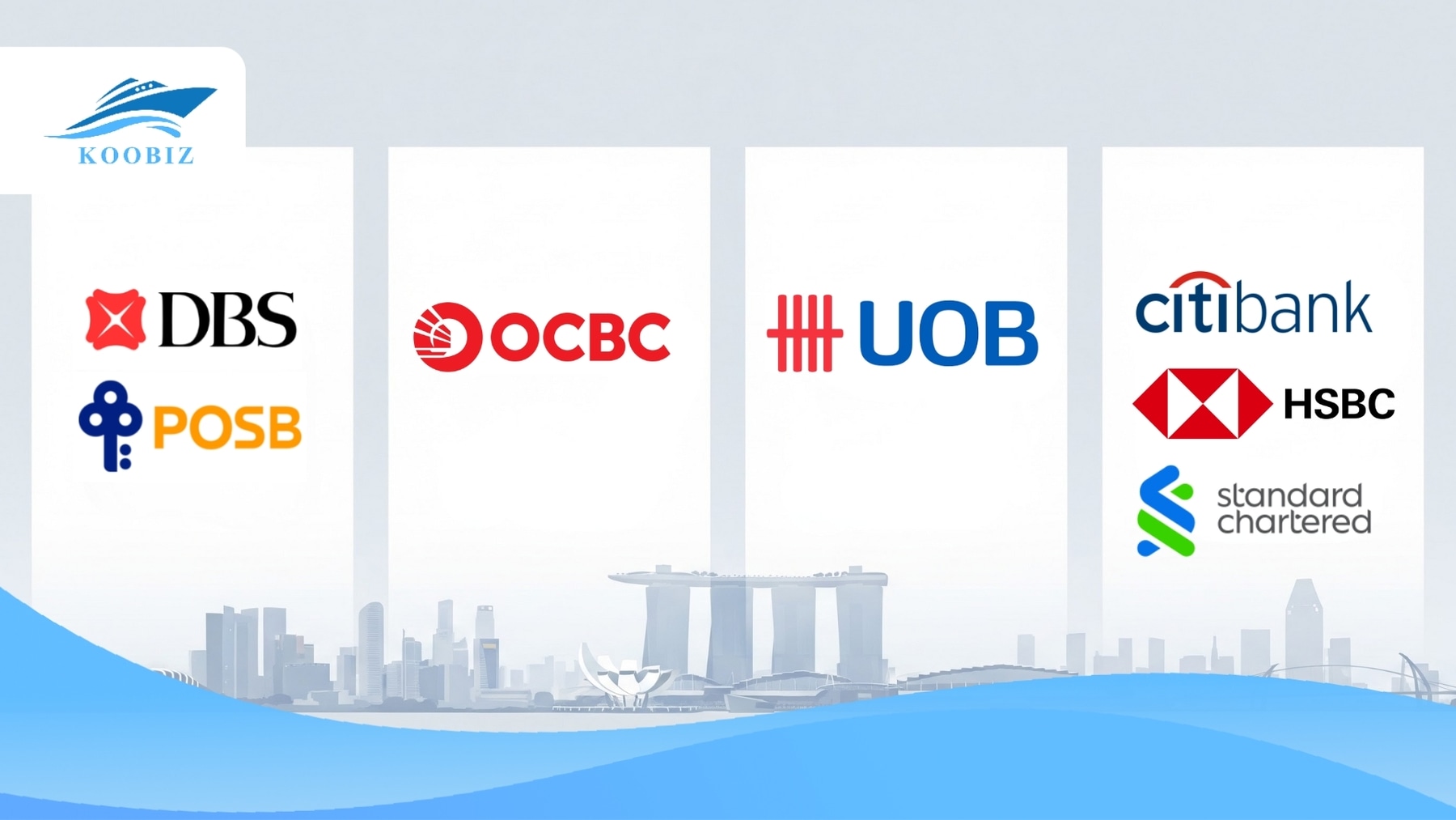 Top Banks in Singapore for Foreigners Top Banks in Singapore for Foreigners