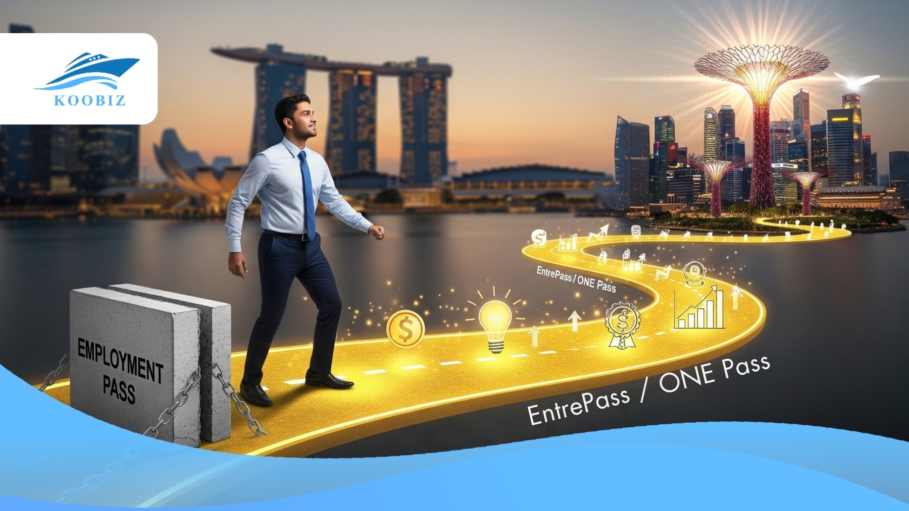 Transition from EP to EntrePass ONE Pass to become a Director Transition from EP to EntrePass ONE Pass to become a Director