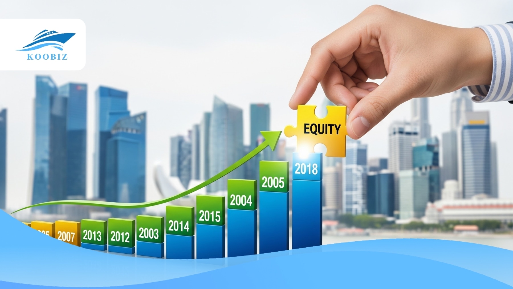 Vesting: Long-term commitment, gradual ownership Vesting: Long-term commitment, gradual ownership