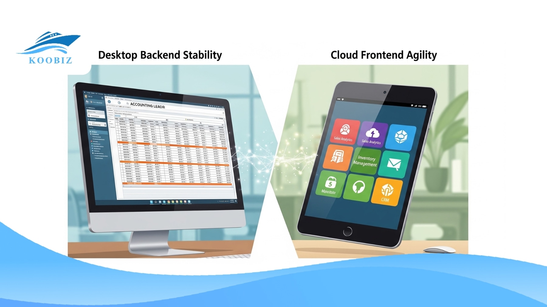 Balancing MYOB (Stability) and Cloud (Agility)