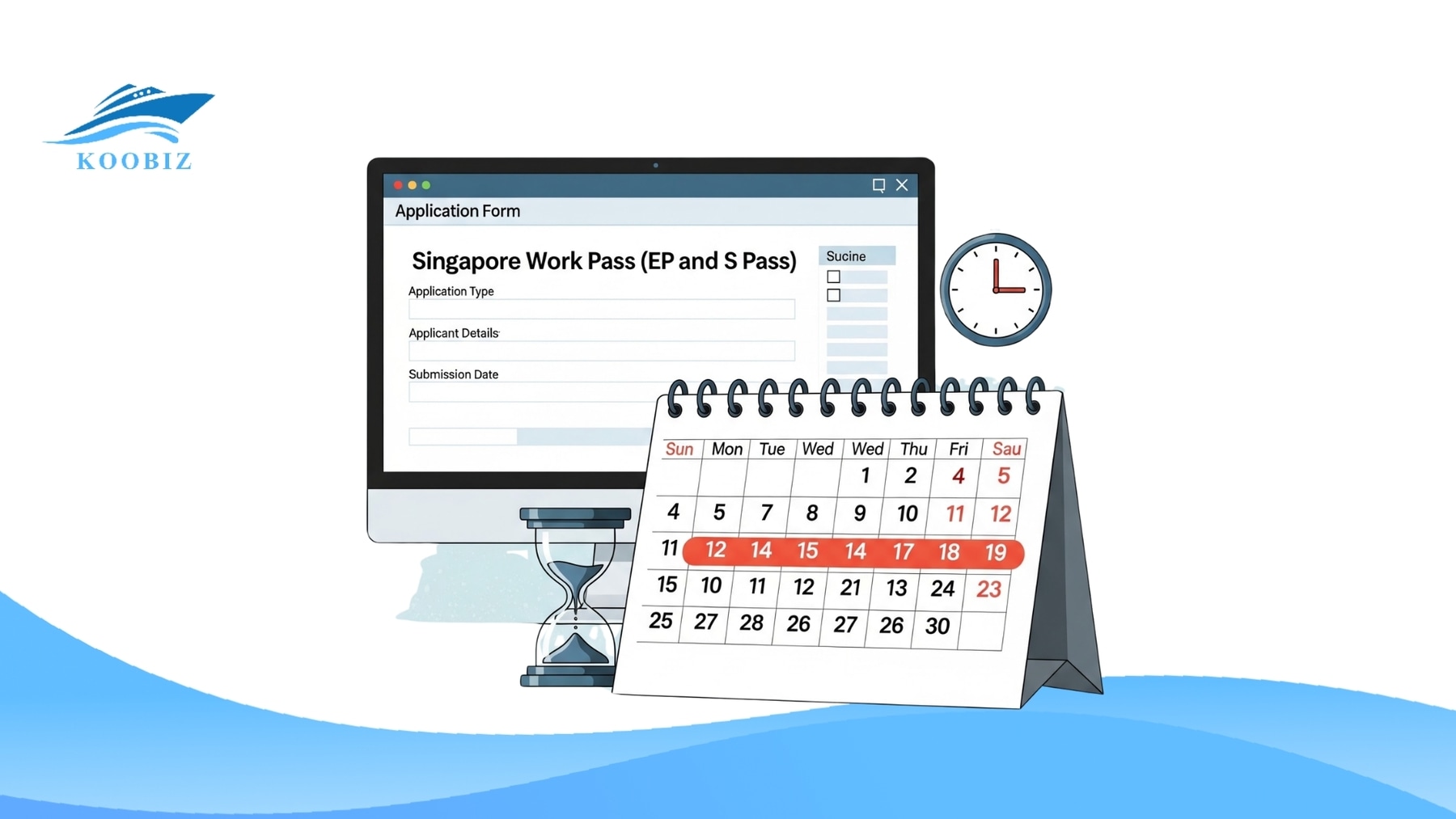 EP and S Pass processing time, delay factors