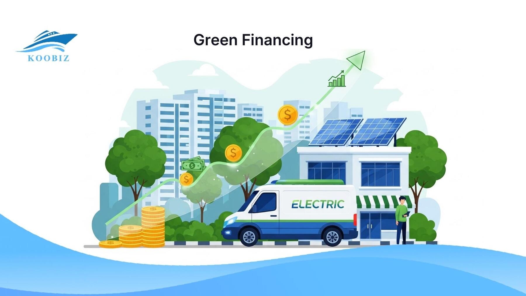 Green Financing Green Financing
