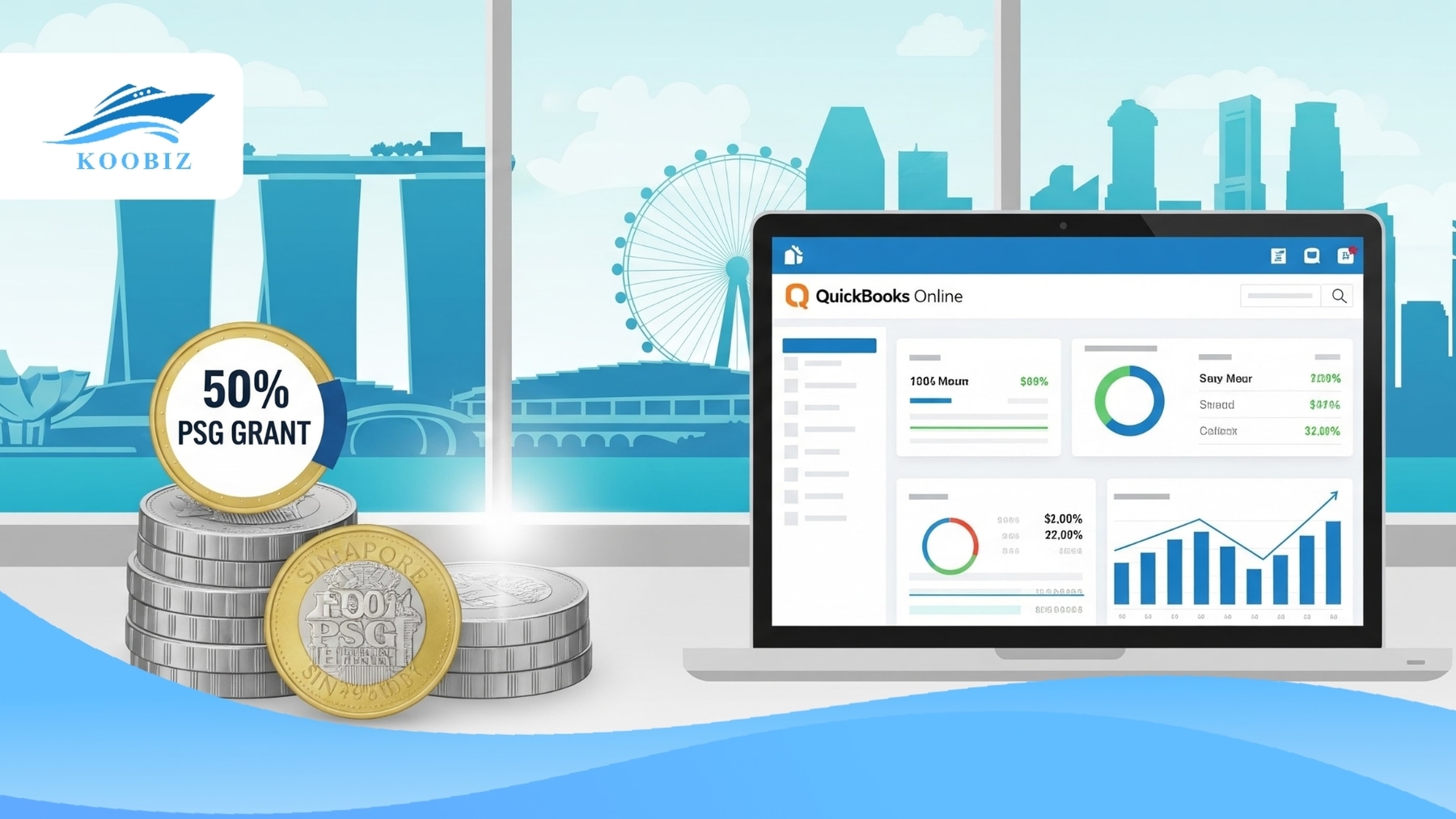 QBO Pricing & PSG Grant (50% Support)