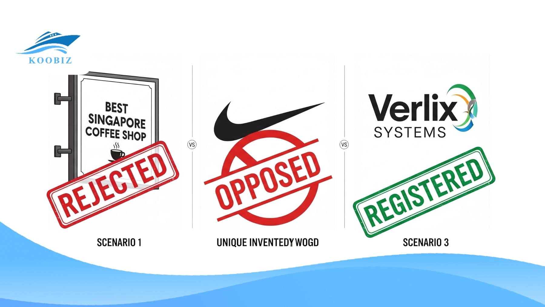 Singapore Trademark Case Studies